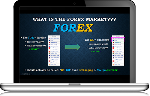 Forex problems and solutions
