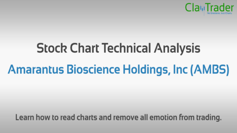Amarantus Bioscience Holdings, Inc (AMBS) Stock Chart Technical Analysis