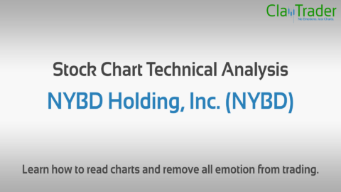 NYBD Holding, Inc. (NYBD) Stock Chart Technical Analysis