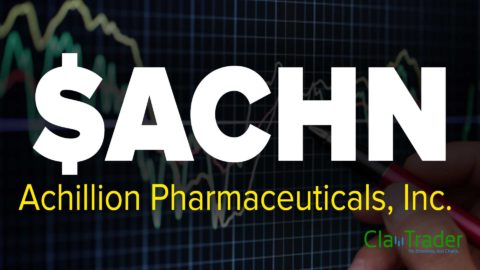 Achillion Pharmaceuticals, Inc. (ACHN) Stock Chart Technical Analysis