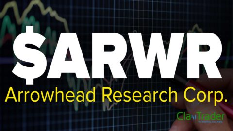 Arrowhead Research Corp. (ARWR) Stock Chart Technical Analysis