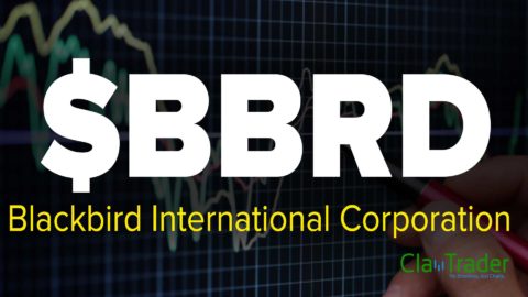 Blackbird International Corporation (BBRD) Stock Chart Technical Analysis