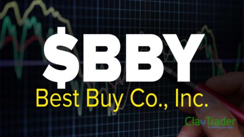 Best Buy Co., Inc. (BBY) Stock Chart Technical Analysis