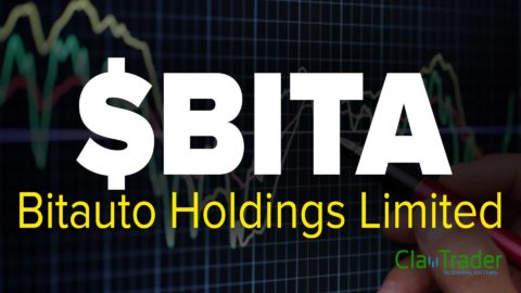 Bitauto Holdings Limited (BITA) Stock Chart Technical Analysis