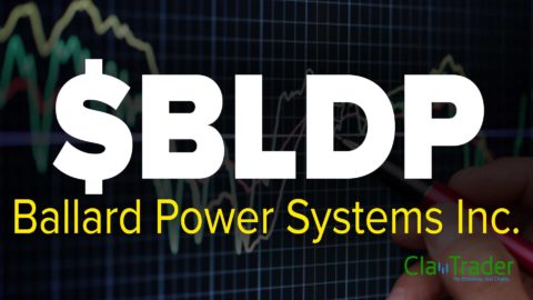 Ballard Power Systems Inc. (BLDP) Stock Chart Technical Analysis