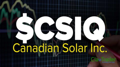 Canadian Solar Inc. (CSIQ) Stock Chart Technical Analysis