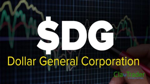 Dollar General Corporation (DG) Stock Chart Technical Analysis