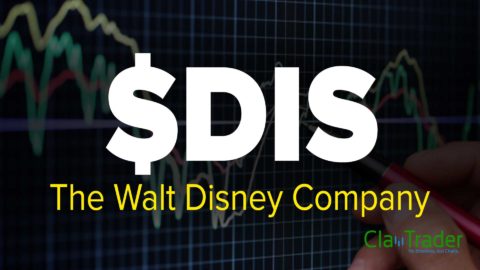 The Walt Disney Company (DIS) Stock Chart Technical Analysis