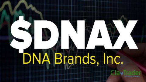 DNA Brands, Inc. (DNAX) Stock Chart Technical Analysis