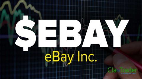 eBay Inc. (EBAY) Stock Chart Technical Analysis