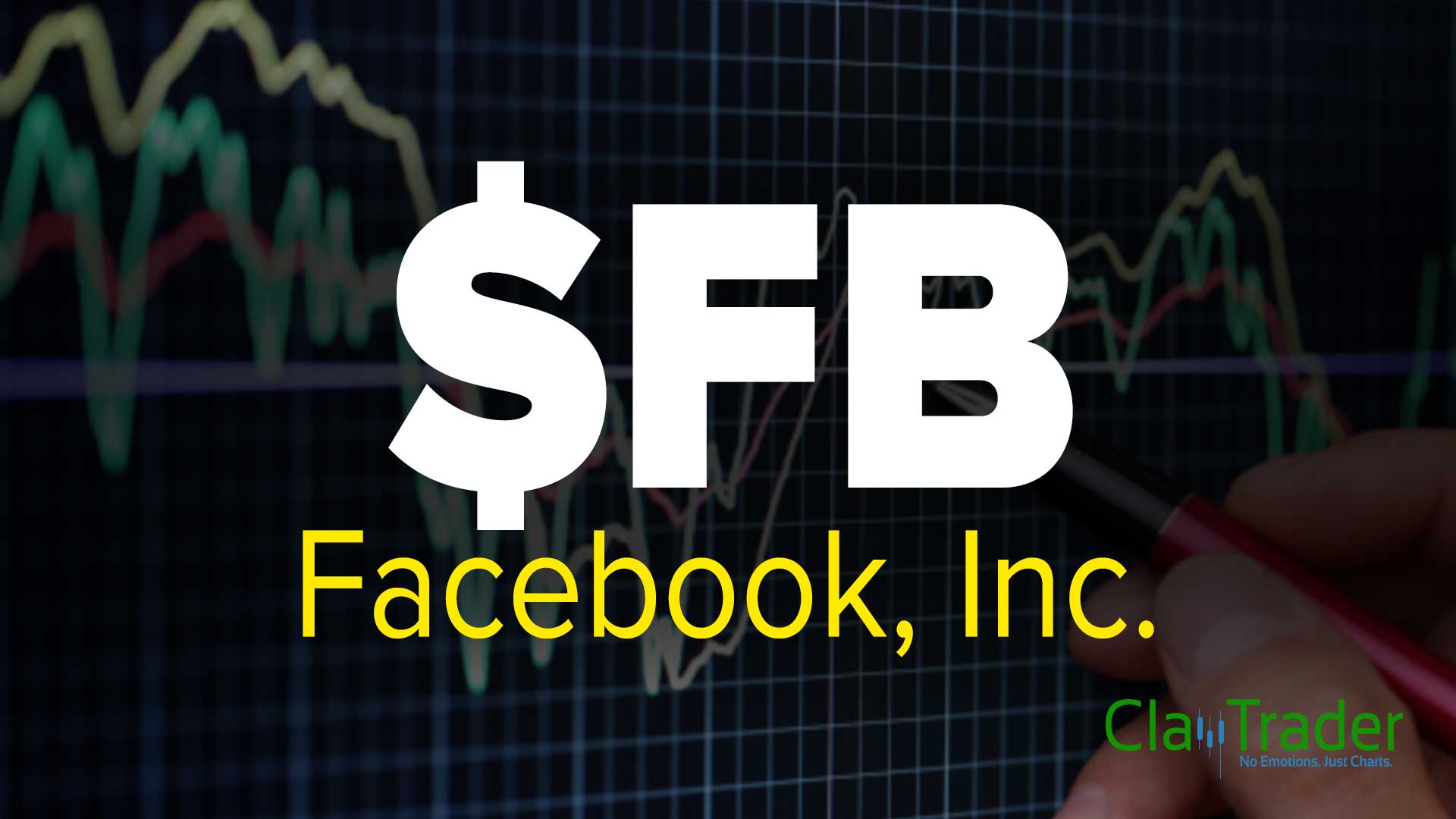 Facebook, Inc. (FB) Stock Chart Technical Analysis