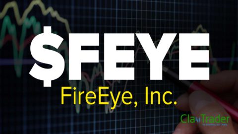 FireEye, Inc. (FEYE) Stock Chart Technical Analysis