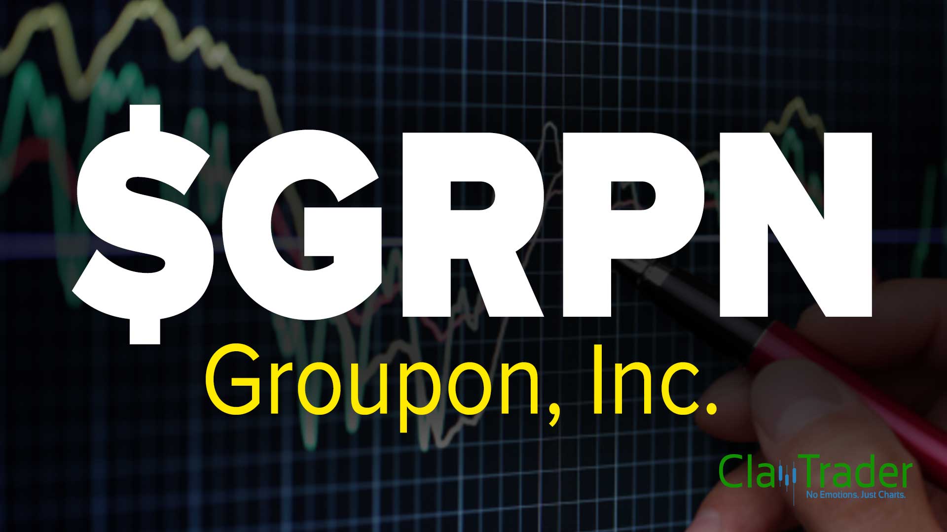 Groupon, Inc. (GRPN) Stock Chart Technical Analysis