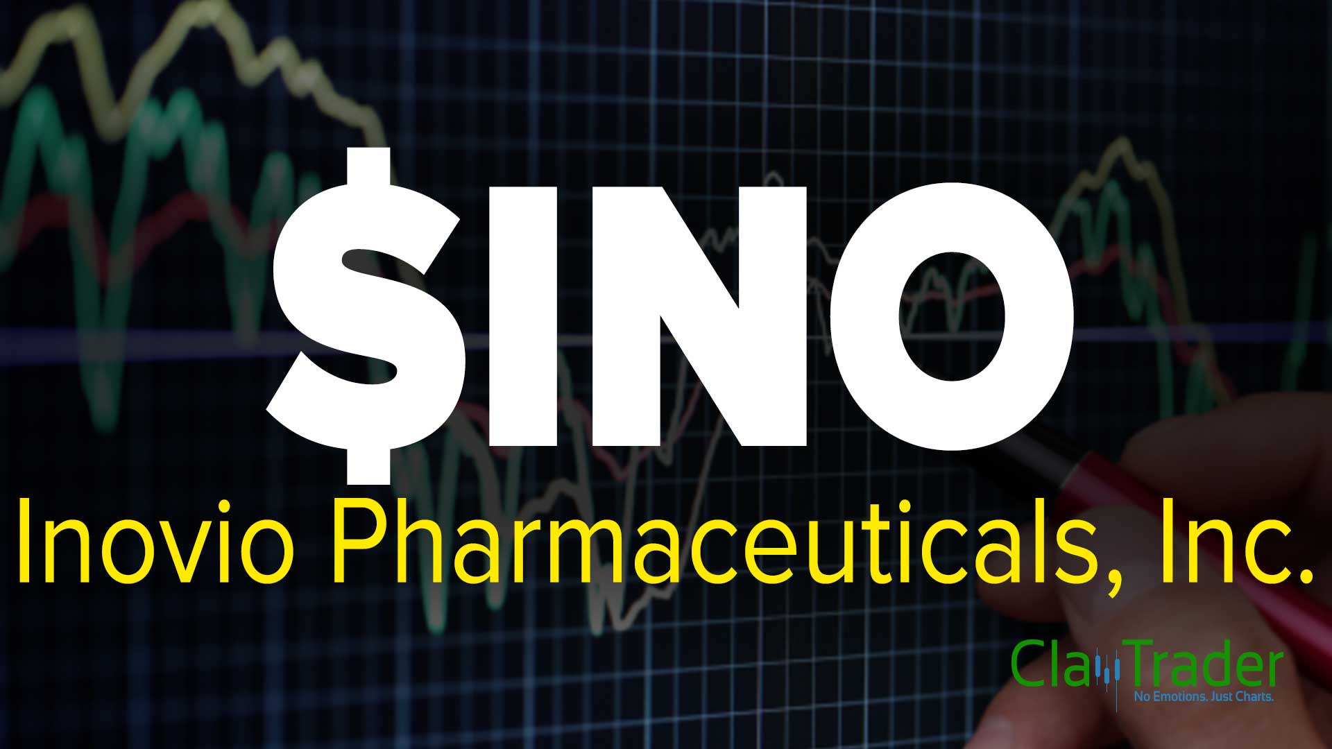 Inovio Pharmaceuticals, Inc. (INO) Stock Chart Technical Analysis