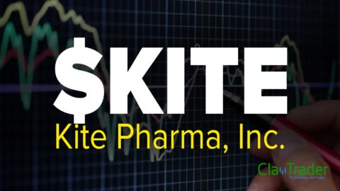 Kite Pharma, Inc. (KITE) Stock Chart Technical Analysis