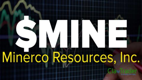 Minerco Resources, Inc. (MINE) Stock Chart Technical Analysis