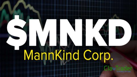 MannKind Corp. (MNKD) Stock Chart Technical Analysis