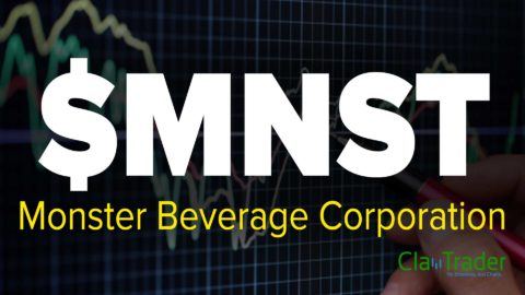 Monster Beverage Corporation (MNST) Stock Chart Technical Analysis