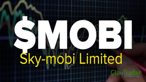 Sky-mobi Limited (MOBI) Stock Chart Technical Analysis