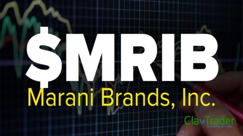 Marani Brands, Inc. (MRIB) Stock Chart Technical Analysis