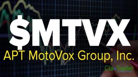 APT MotoVox Group, Inc. (MTVX) Stock Chart Technical Analysis