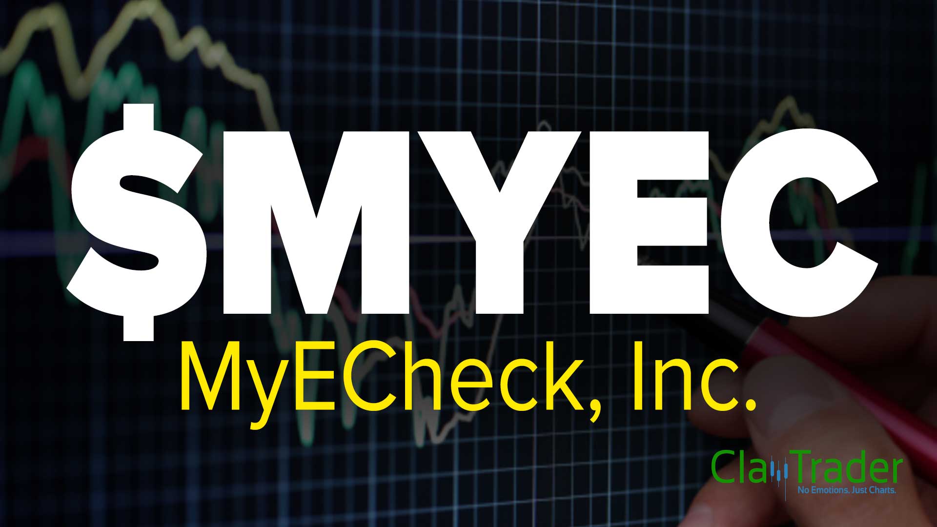 Myec Stock Chart