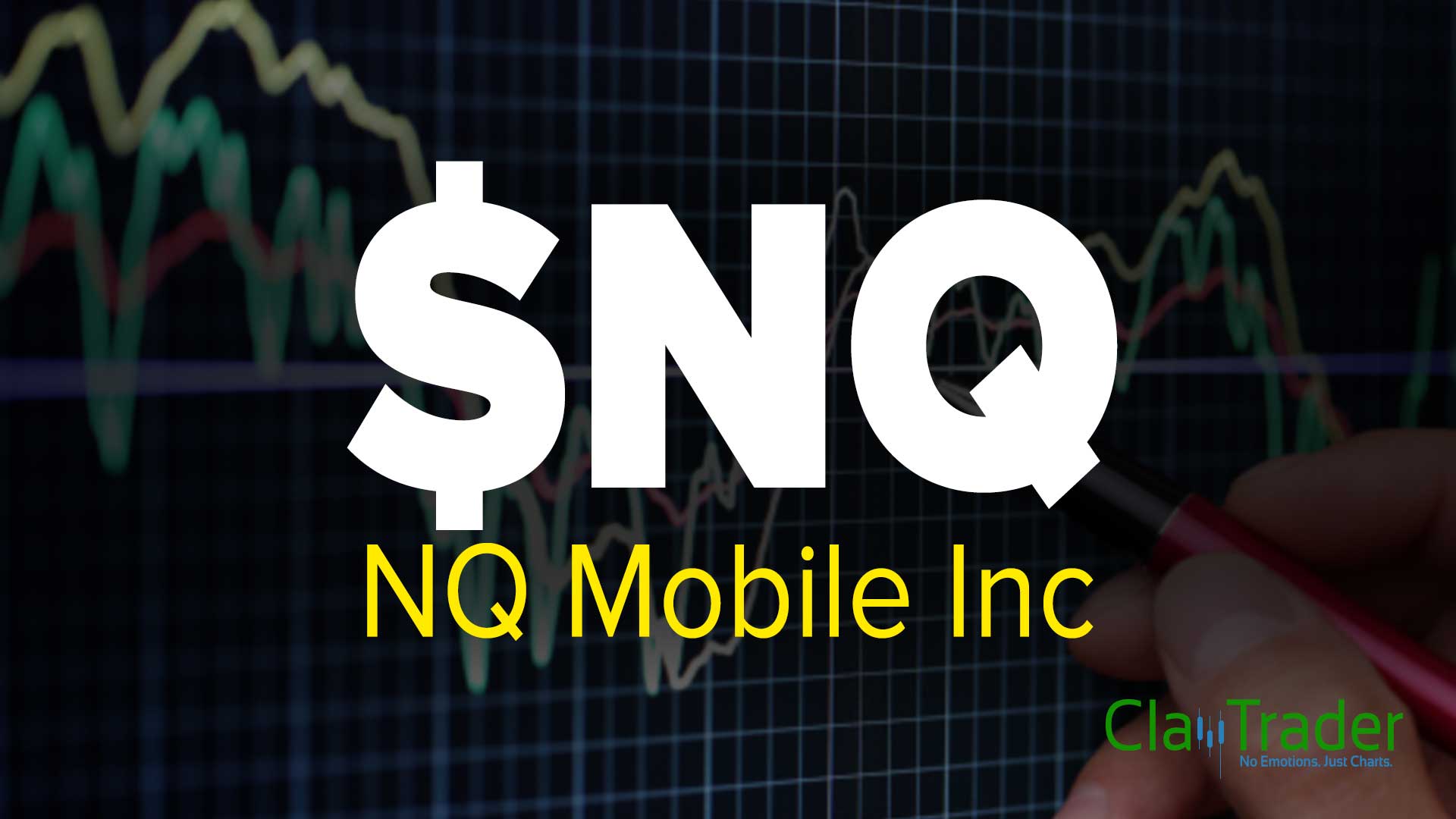 NQ Mobile Inc. (NQ) Stock Chart Technical Analysis