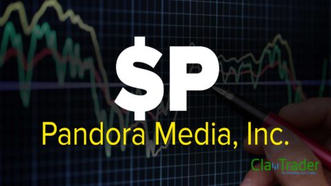 Pandora Media, Inc. (P) Stock Chart Technical Analysis