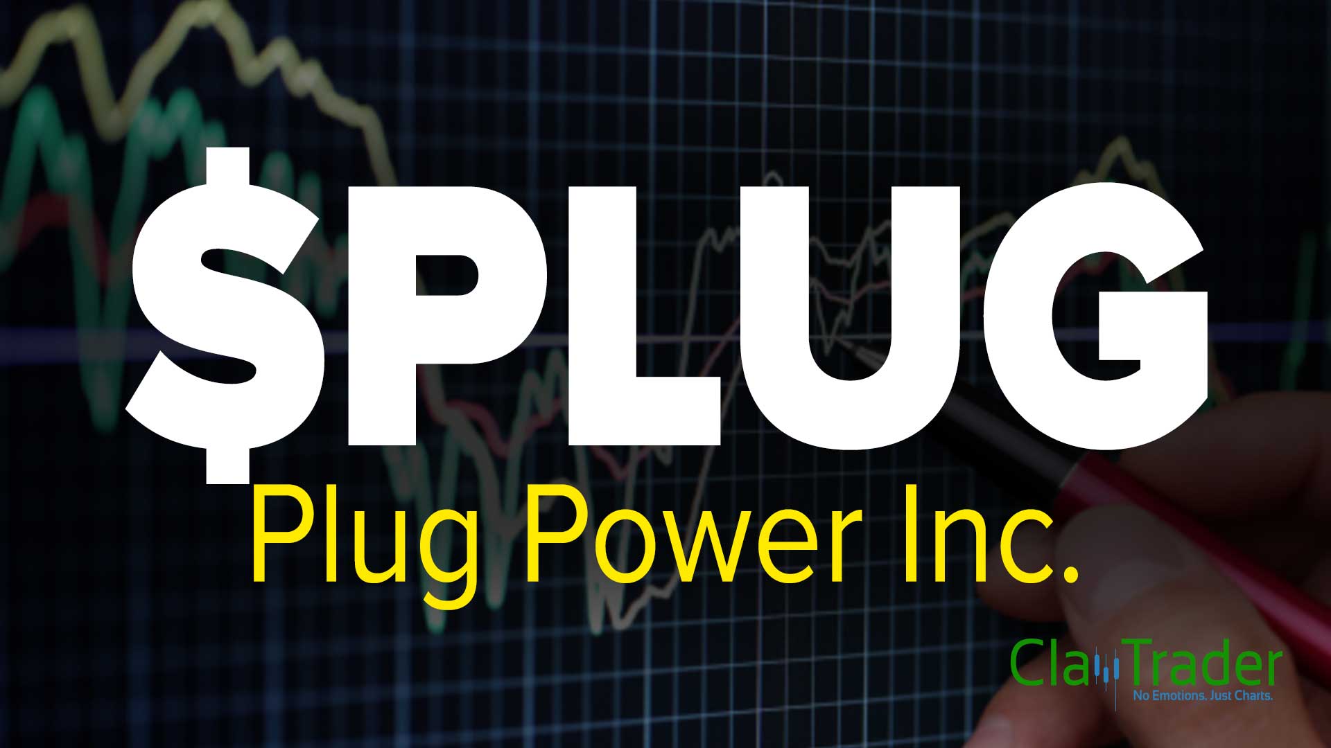 Plug Power Inc. (PLUG) Stock Chart Technical Analysis