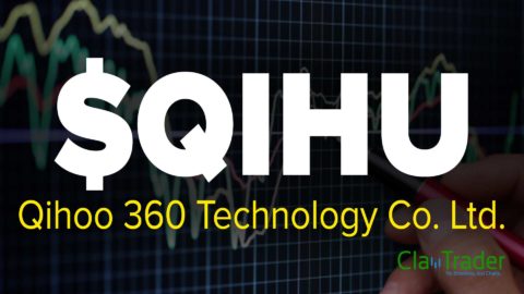 Qihoo 360 Technology Co. Ltd. (QIHU) Stock Chart Technical Analysis