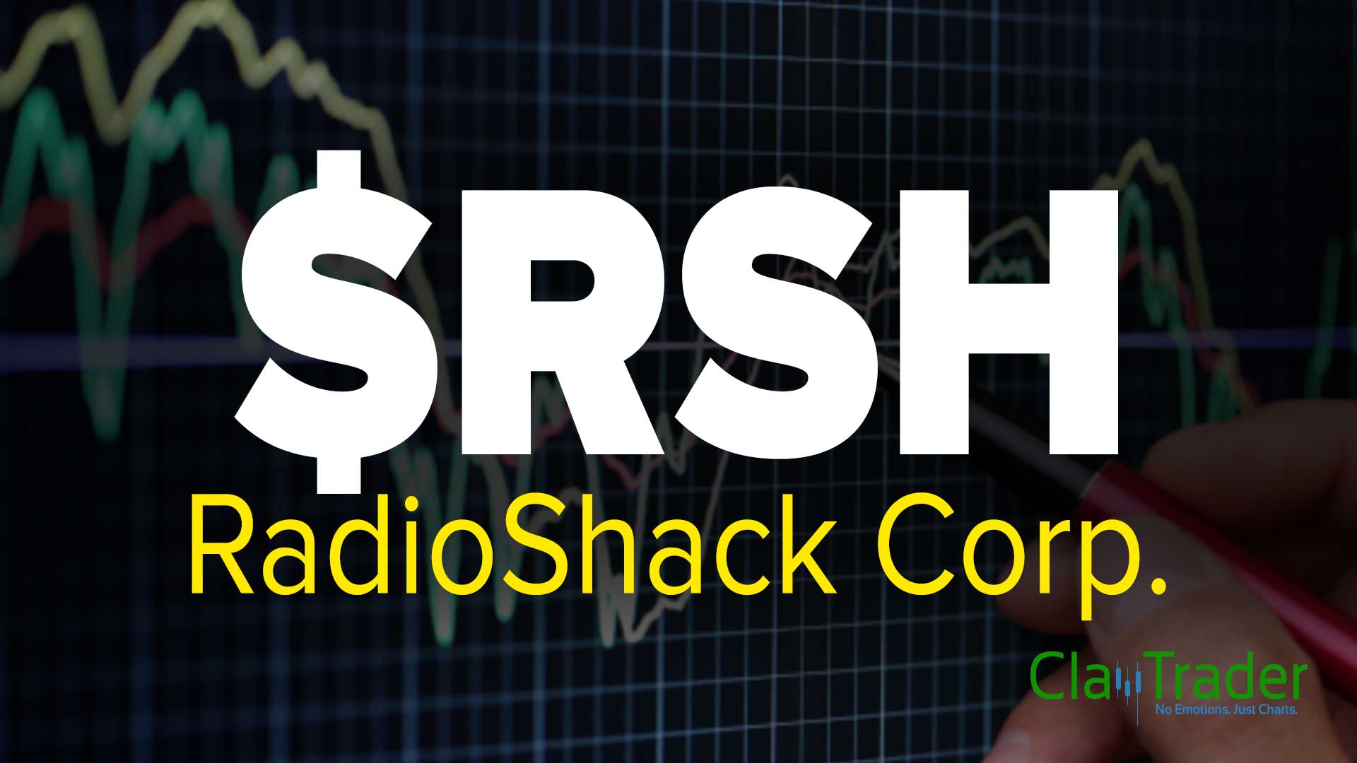 RadioShack Corp. (RSH) Stock Chart Technical Analysis