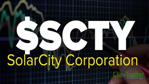 SolarCity Corporation (SCTY) Stock Chart Technical Analysis