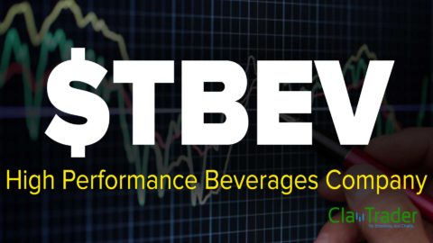 High Performance Beverages Company (TBEV) Stock Chart Technical Analysis