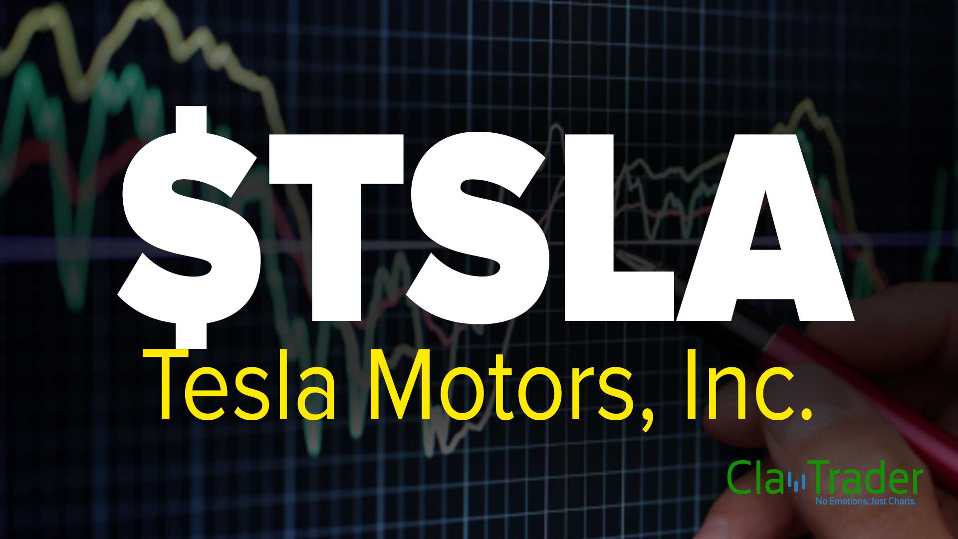 Tesla Motors, Inc. (TSLA) Stock Chart Technical Analysis