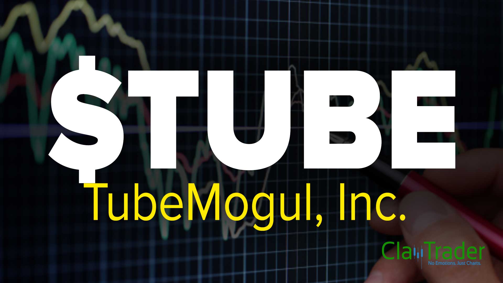 TubeMogul, Inc. (TUBE) Stock Chart Technical Analysis