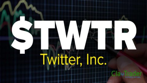 Twitter, Inc. (TWTR) Stock Chart Technical Analysis