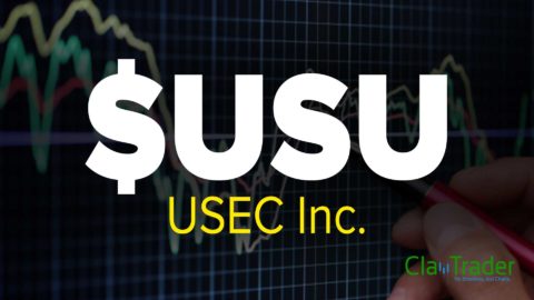 USEC Inc. (USU) Stock Chart Technical Analysis