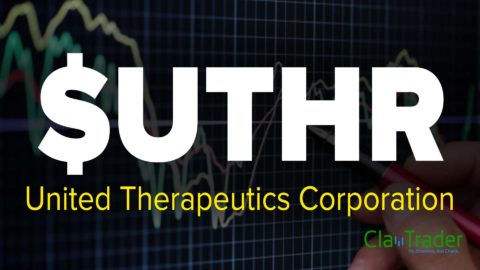 United Therapeutics Corporation (UTHR) Stock Chart Technical Analysis