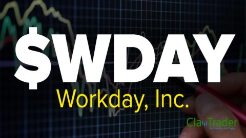 Workday, Inc. (WDAY) Stock Chart Technical Analysis