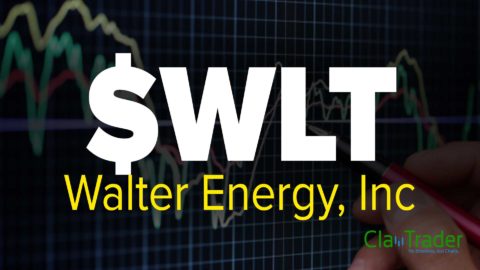Walter Energy, Inc. (WLT) Stock Chart Technical Analysis