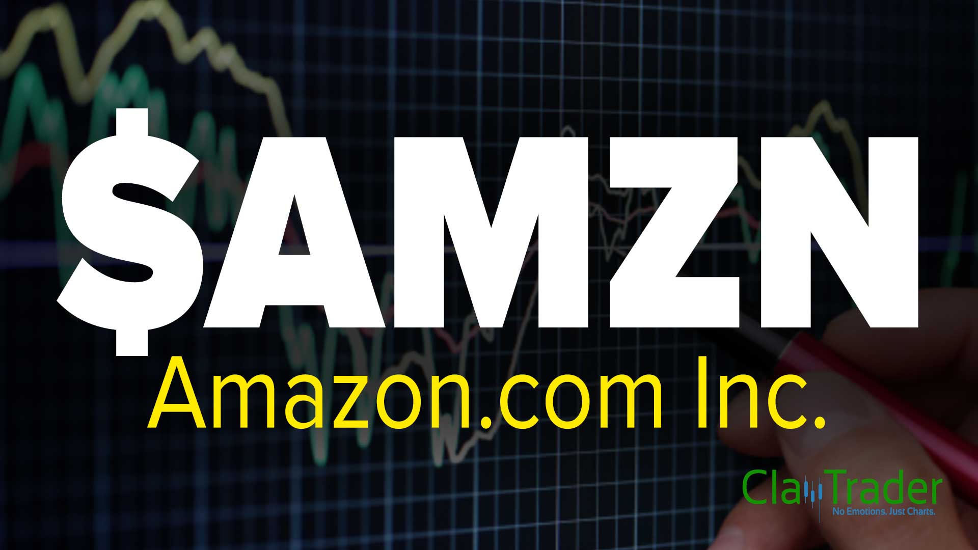 Amazon.com Inc. (AMZN) Stock Chart Technical Analysis