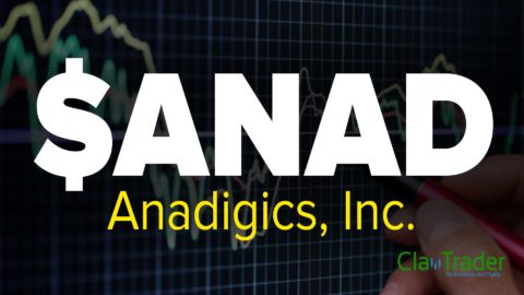 Anadigics, Inc. (ANAD) Stock Chart Technical Analysis