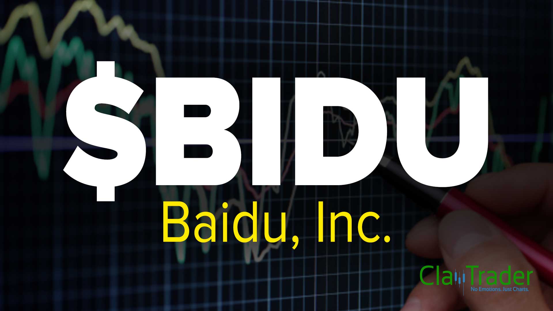 Baidu, Inc. (BIDU) Stock Chart Technical Analysis