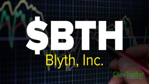 Blyth, Inc. (BTH) Stock Chart Technical Analysis