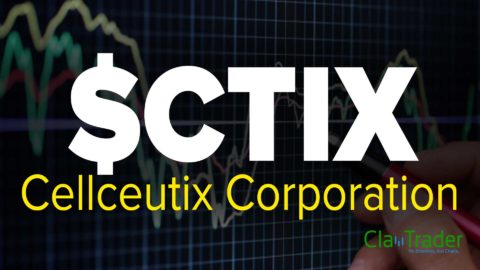 Cellceutix Corporation (CTIX) Stock Chart Technical Analysis
