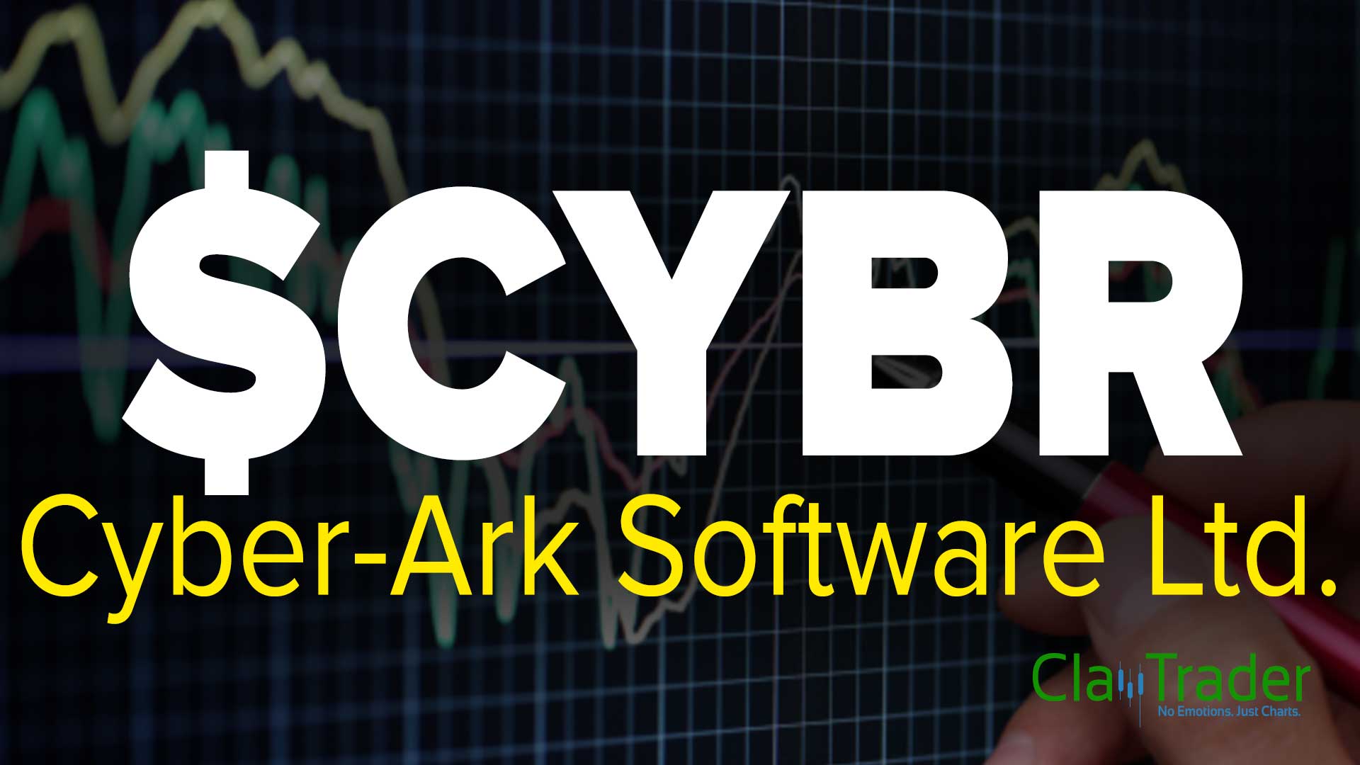 Cyber-Ark Software Ltd. (CYBR) Stock Chart Technical Analysis