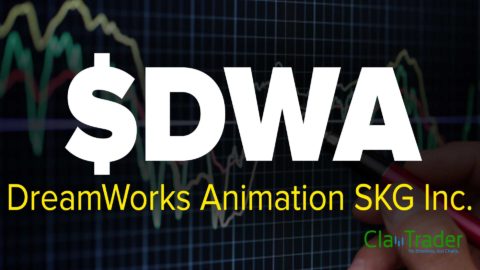 DreamWorks Animation SKG Inc. (DWA) Stock Chart Technical Analysis