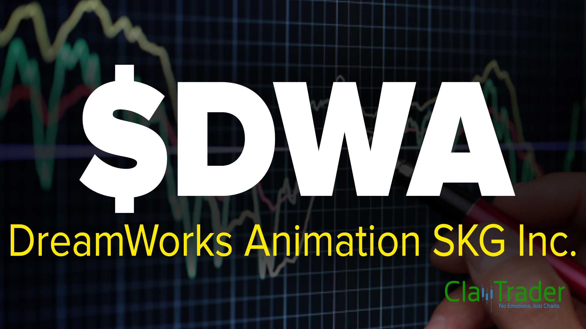 dreamworks-animation-skg-inc-dwa-stock-chart-technical-analysis