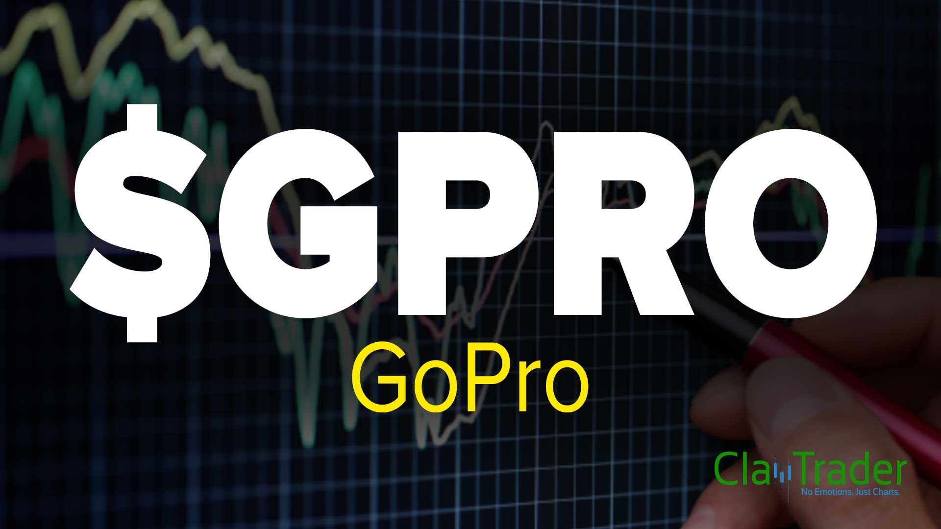 GoPro (GPRO) Stock Chart Technical Analysis