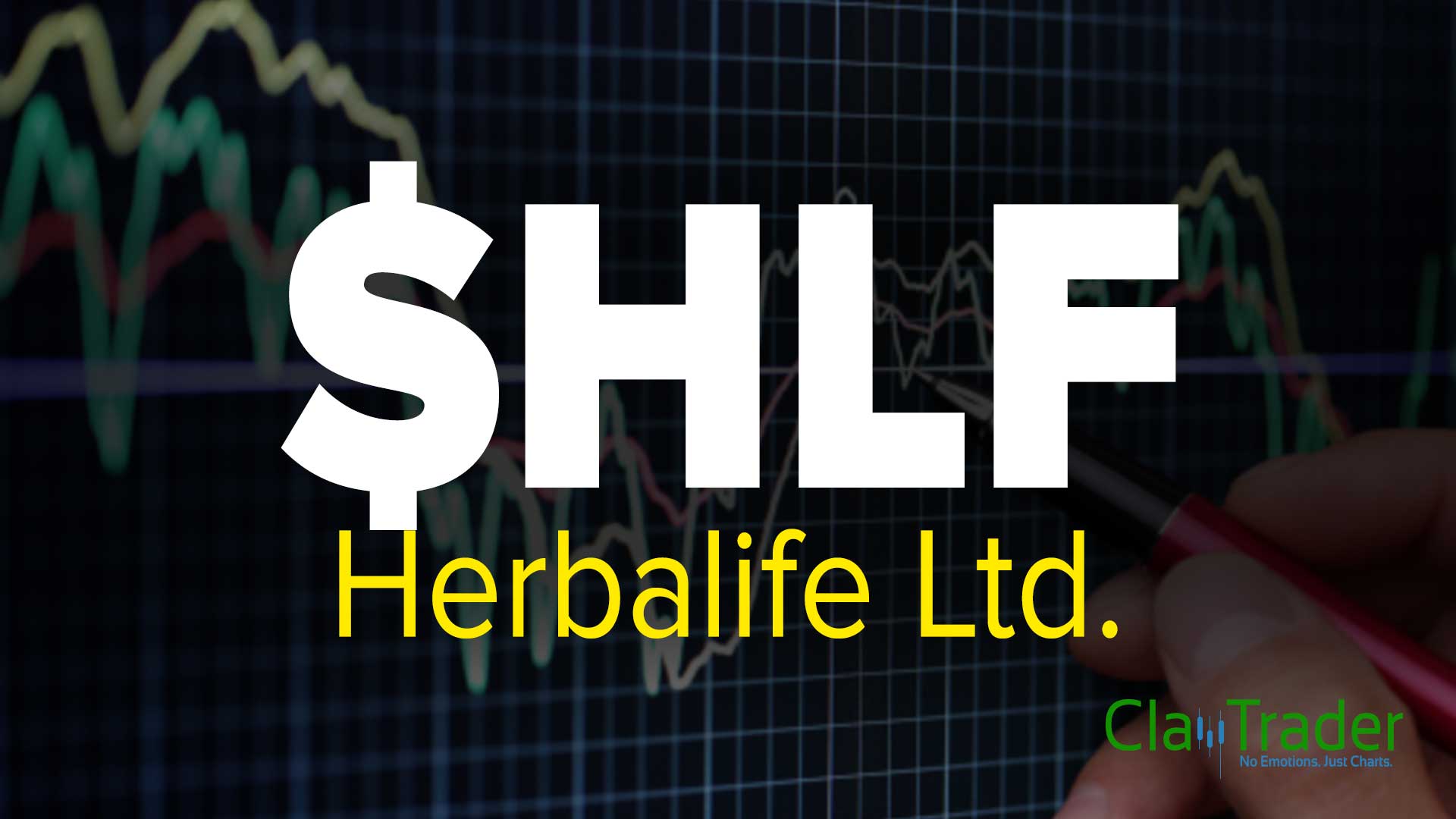 Herbalife Ltd. (HLF) Stock Chart Technical Analysis